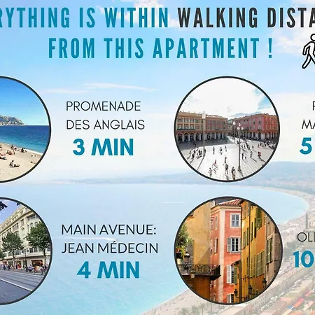 Nestor&jeeves - Sky Light Terrace - Hyper Center - By Sea - Floor Apartman *